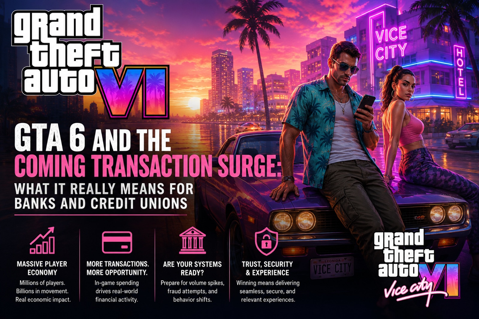 GTA 6 and the Coming Transaction Surge: What It Really Means for Banks and Credit Unions